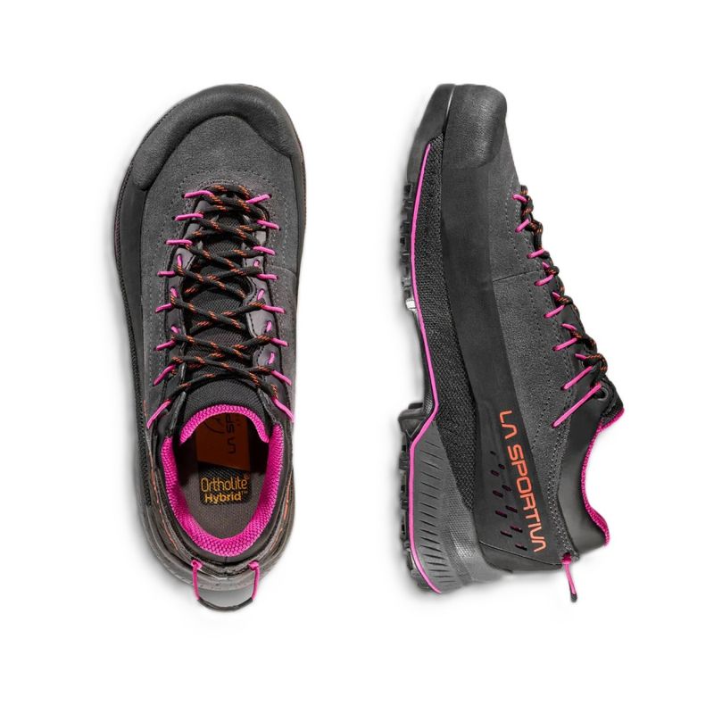 TX4 Evo GTX W's Anmarsjsko 