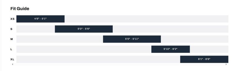 GT SENSOR CARBON PRO